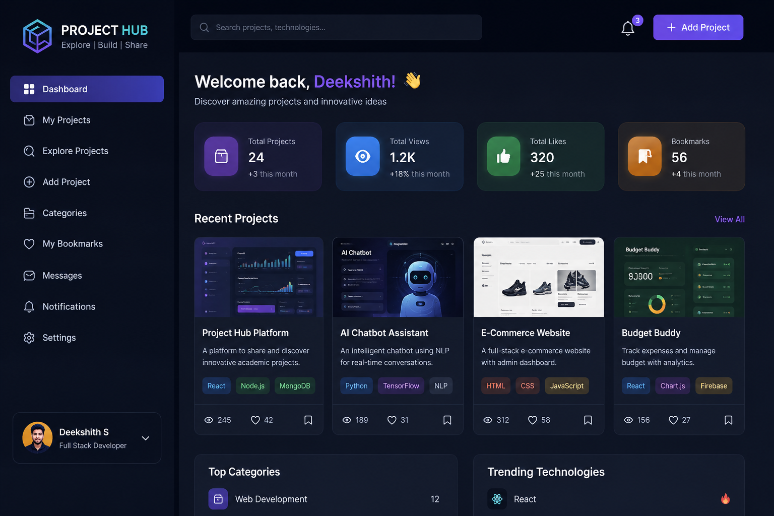 Project Hub